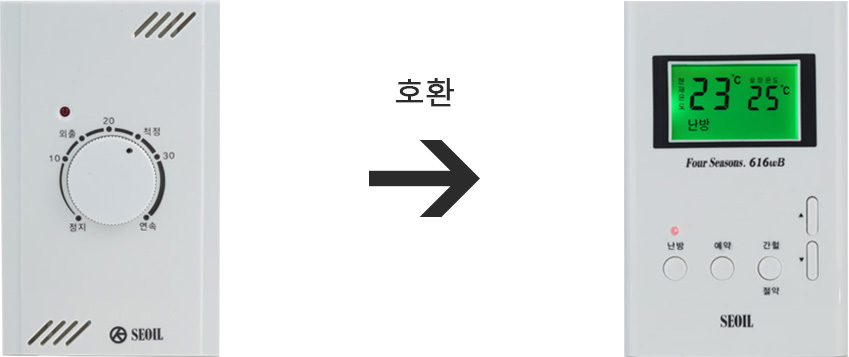 전자식온도조절기